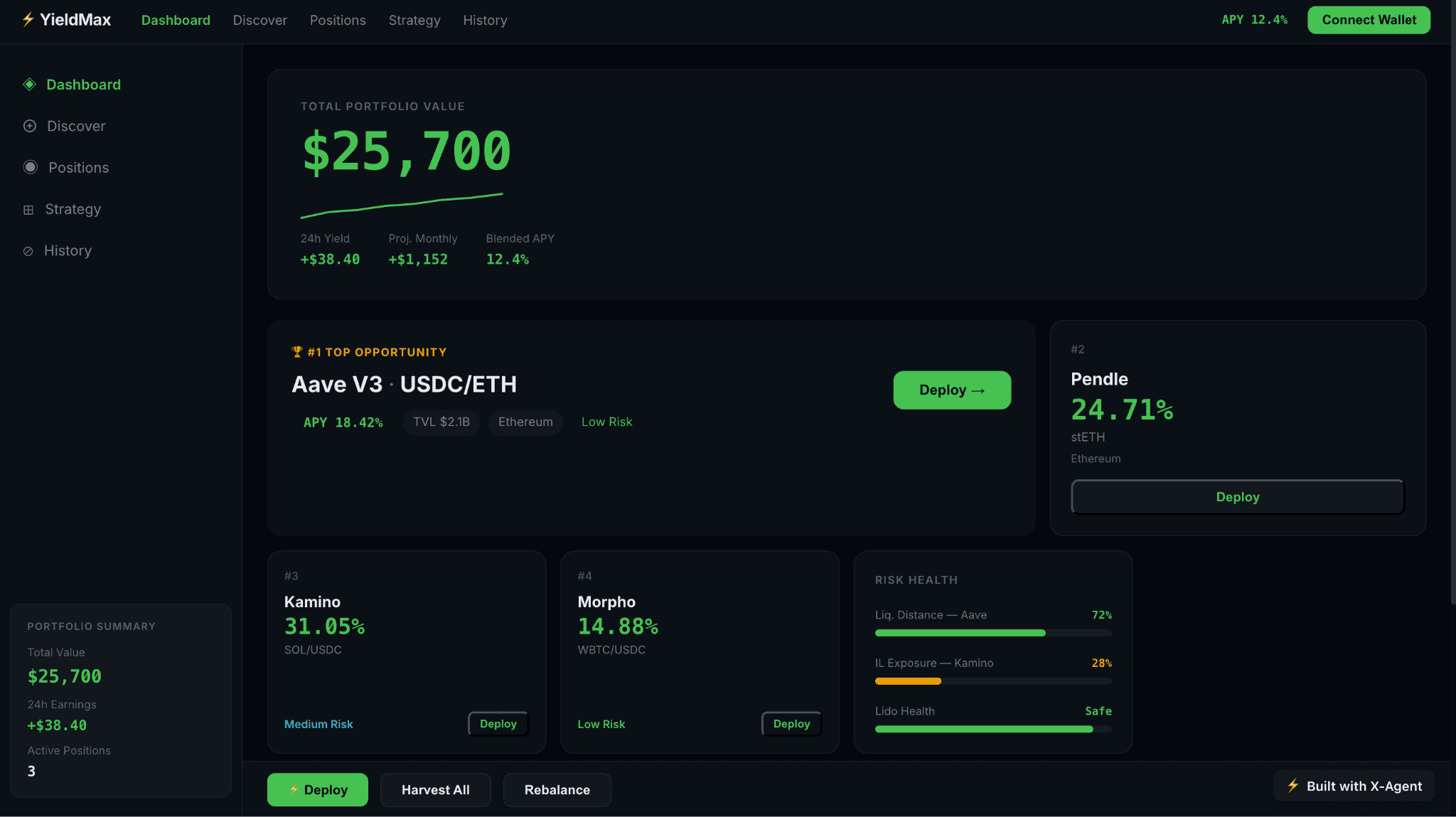 YieldMax — agent built on X-Agent