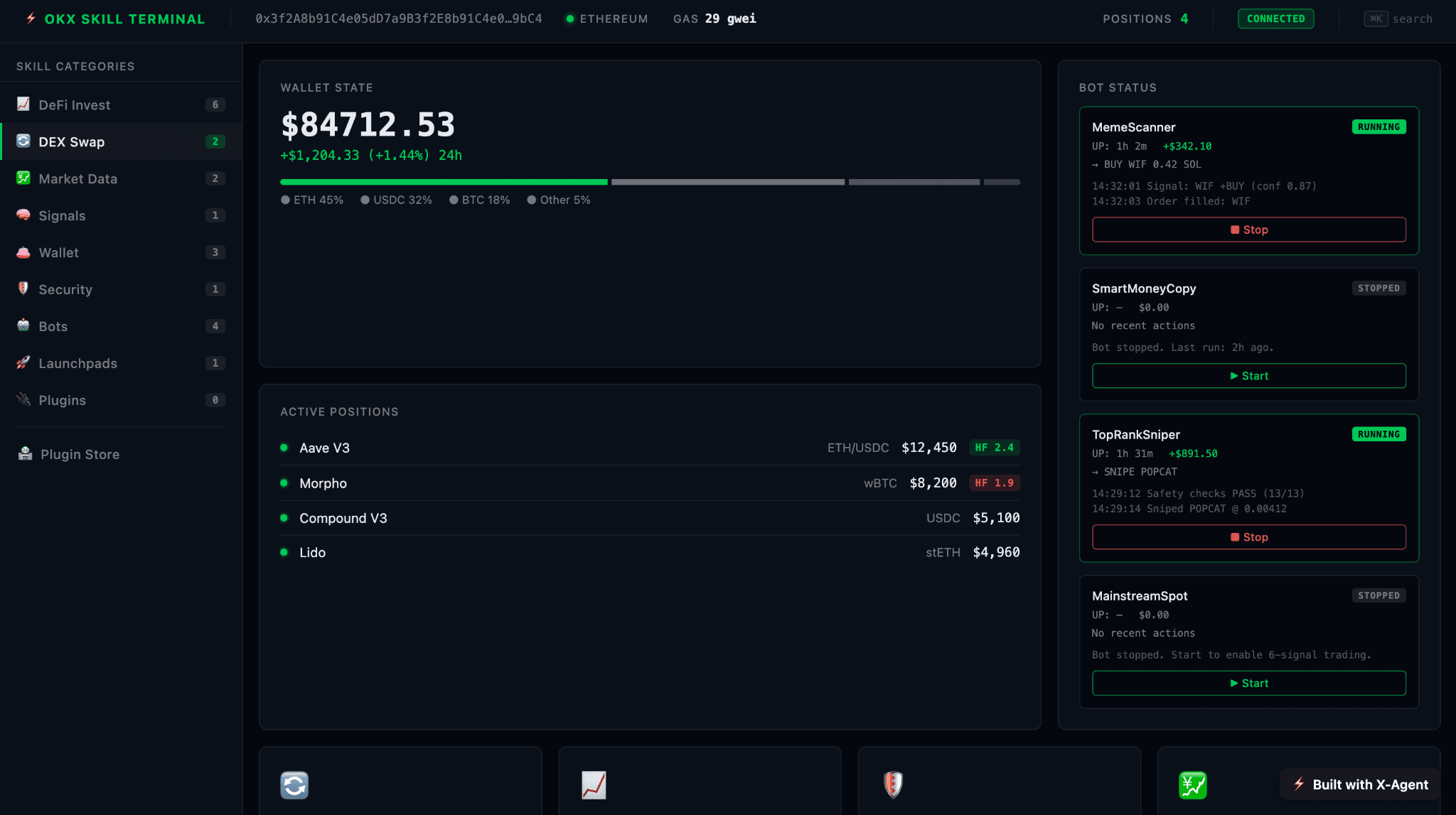 SafeRoute AI — agent built on X-Agent